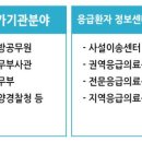 동승수산 이미지