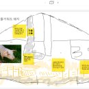 상상농장 이미지