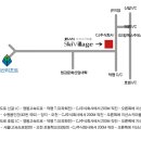 인스모 지정 지산 렌탈샵 이미지