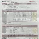 청구치과기공소 이미지