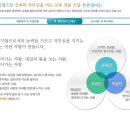 튼튼영어유니북스 이미지