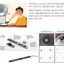 엠플러스 교육