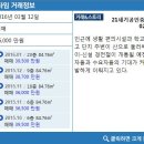 우이공인중개사사무소 이미지