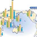 파송 이미지