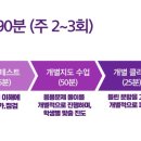 아이젠 수학학원 네이버블로그