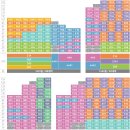 양주고읍 14단지 이미지