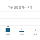 한솔아이스컴패니 이미지