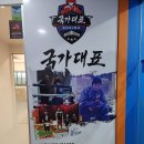국가대표복싱 | 풍덕천동 용인국가대표복싱에서 신나고 재미있게 운동 시작해보세요