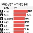 좋은카서비스 이미지