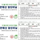 화이트환경주 이미지