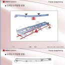 형제정비 이미지