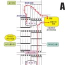 한강자동차운전전문학원