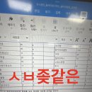 구구족산본점 이미지