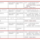 주식회사 은마 이미지