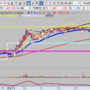 (주)씨엠솔루션 이미지