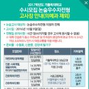 반포대로27길 29 (3) 이미지