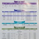 진천국민체육센터 이미지