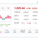 엠앤티시스템 이미지