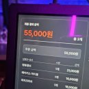 수요일 | 서울 코미디클럽[서코클] 평일 수요일 일반석 데이트 관람후기