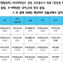 일신초등학교2 이미지