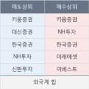 에스에스알스튜디오