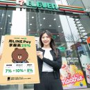 세븐일레븐 이미지