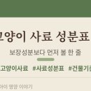 한국돼지유전자(K.P.G) | 고양이 사료 라벨, 어디부터 봐야 할까 — 보장성분·건물기준·AAFCO 문구 완전정리