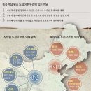 장안과 이미지