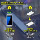 엔젤통신 이미지