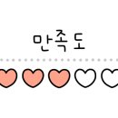 아구신랑콩나물색시 이미지