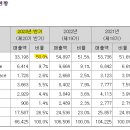 (주)신성바이오 이미지