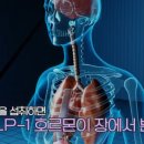 장민욱뇌비게이션신경과의원 이미지