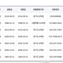 옥길유치원 이미지