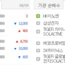 오성석유 이미지