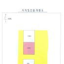 달성2차로 이미지