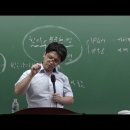 사회복지사 1급 이론 - 사회복지행정론 이미지