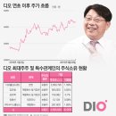 설비디오 이미지
