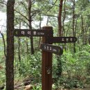 영월군 주천면사무소