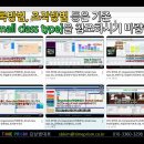 (영어판)_30_Organization(작업편성)_Medium class type - Small class type과 다른 점_작업표준 이미지