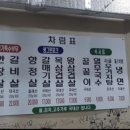 소금구이갈매기살