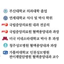 해월씨에스의원 네이버블로그