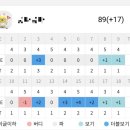 오천스크린골프 이미지