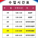 한국체대 마스터한 태권도 이미지