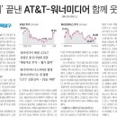 중앙화장품 - 중구 소공로 58 | 중앙화장품
