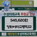 정화여자고등학교 이미지