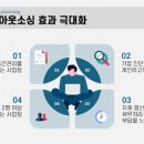 이세형세무회계사무소