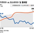 연세부동산공인중개사사무소 이미지