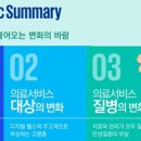 시니 케어 이미지