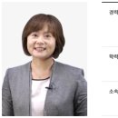 어린이집 보육교직원 평가제 지표교육 이미지
