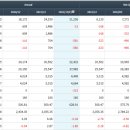 조이화학 이미지